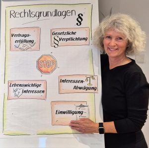 Alef Völkner am Flipchart